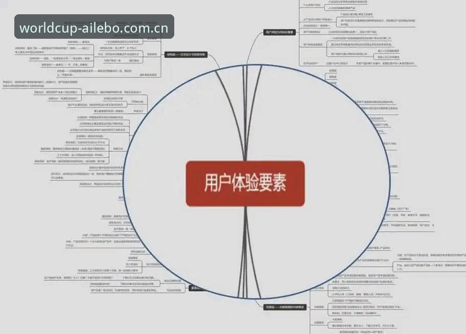 爱乐博网上直营入口 手机竞彩平台用户体验全面解析:爱乐博网上直营入口的创新实践