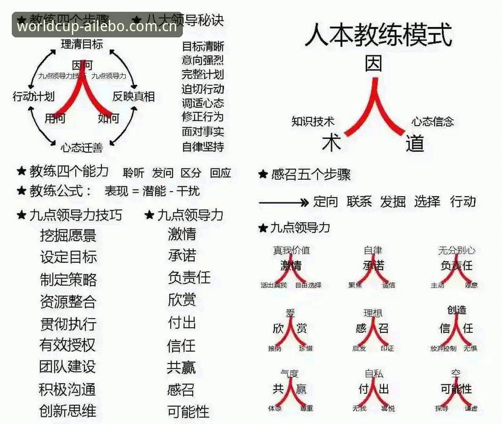 爱乐博账号注册 掌控更衣室博弈的实用技巧——从贝纳蒂亚处理拉比奥事件看团队管理关键决策
